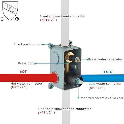 Miniatura 6 de Sistema de ducha negro mate de 10 pulgadas, cabezal de ducha de lluvia de lujo con conjunto combinado de mano, montado en la pared, sistema de