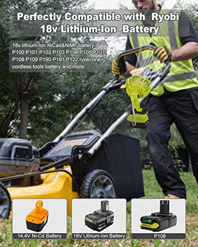 Portable Clip-on Fan for Ryobi 18V Battery with 3 Energy Efficient Speeds for Bedroom, Outdoor, Camping and Job Site