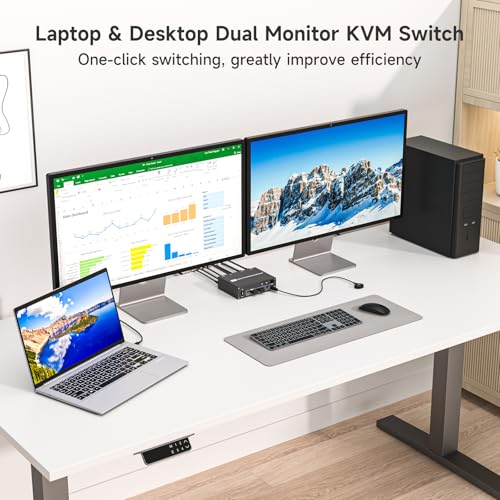 Image of 4K USB Type-C Docking KVM Switch Laptop& Desktop 2 Monitors 2 Computers USB-C & Dual HDMI 4K@60Hz Dual Monitor KVM Switches for MAC & PC, PD 100W Charging, with Type-C 3.1 Gen 2 Cable & Wired Remote