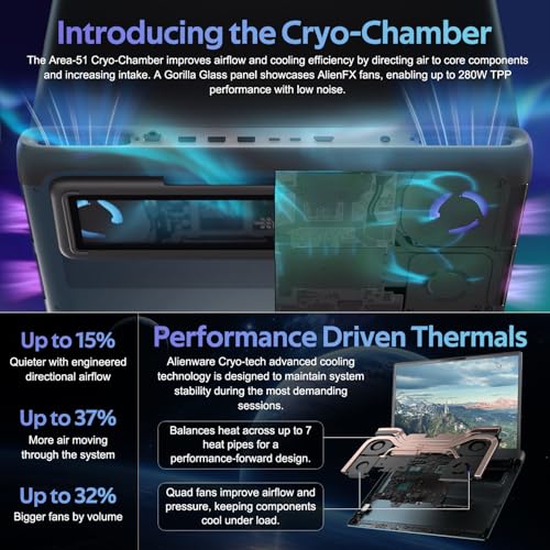 Image of DELL Alienware 5090 Intel Ultra 9 18-inch QHD+ 300Hz RGB Gaming Laptop | Area-51, Intel Core Ultra 9 275HX, RGB Backlit, Customized 64GB /128GB DDR5, 2TB /8TB SSD, Wi-Fi 7, Windows 11 Pro, Blue