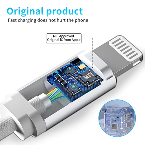 Powerline II - Cavo di ricarica da USB C a