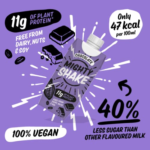 MIGHTY Chocolate Shakes 100 Vegan Drink Dairy, Soy & Gluten Free