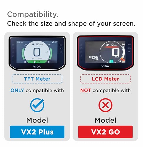 Image of Spartan Shield [3 PACK Screen Guard For Hero Vida VX2 Plus & VX2 Go (2025+) Electric Scooter || 4.3 Inch Color TFT Display Protector VX2Plus VX2Go Evooter [NOT TEMPERED GLASS] (Pack 3 [Glossy])