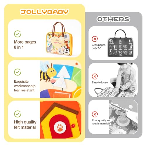 Image of Jollybaby 8 Page Baby Soft Busy Books Sorting & Stacking Toys, Travel Toy & Montessori Sensory Educational, Preschool Learning Activities Toy for 1 2 3 Year Old Toddlers Boy Girl (Happy Farm