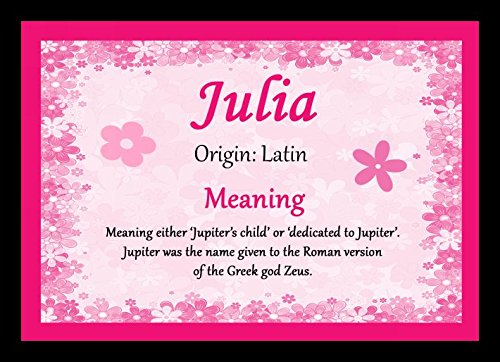 Julia Personalised Name Meaning Placemat