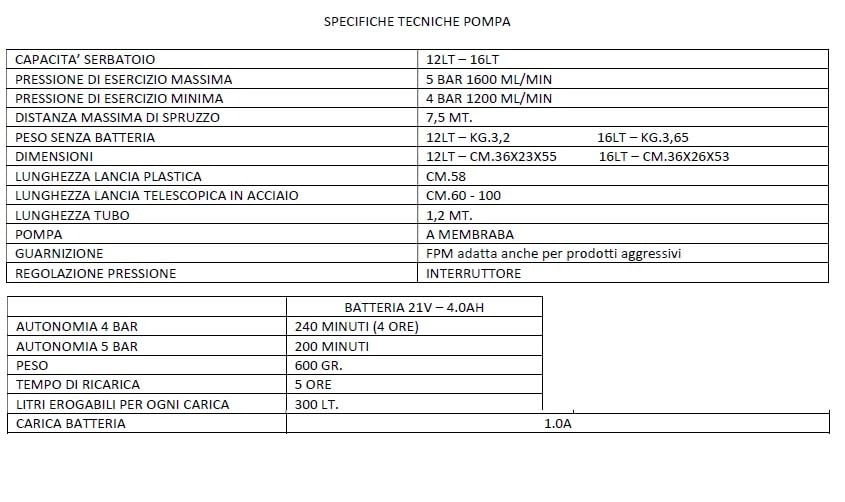 POMPA IRRORATRICE ARCHMAN 16LT A BATTERIA A LITIO ESTRAIBILE 4.0 AH 21V A SPALLA NOVITA' ULTRA LEGGERA E POTENTE