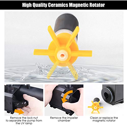 Goplus 4 In 1 Submersible Pond Filter Pump, 660 Gph Fountain Pump W/ 9-Watt Sterilizer, Uv Light & 3 Nozzles, All-In-One Water Pond Cleaning System For Aquariums Fish Tank (Black) #TOP3