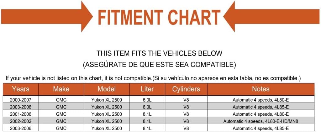 Automatic Transmission Fluid Filler Tube Automatic 4 speeds, 4L80-E Fits Chevrolet