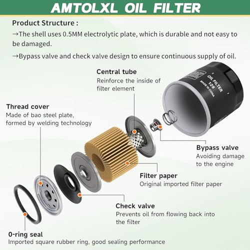 Image of 49065-0724 Oil Filter for Kawasaki 49065-7010, Fit Kawasaki FH381V-FH721V, FH601D-FH770D, FX751V-FX1000V, FJ180V, FX801V, FX850V Engines, Replaces AM107423,120-634,1016467, 49065-2071 2 Pcs