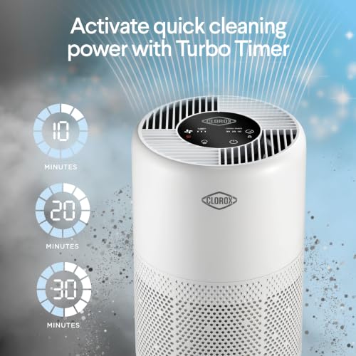 Clorox Small Room Turbo Air Purifiers for Home With True HEPA Filter - image 6