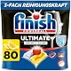 Finish Ultimate Infinity Shine