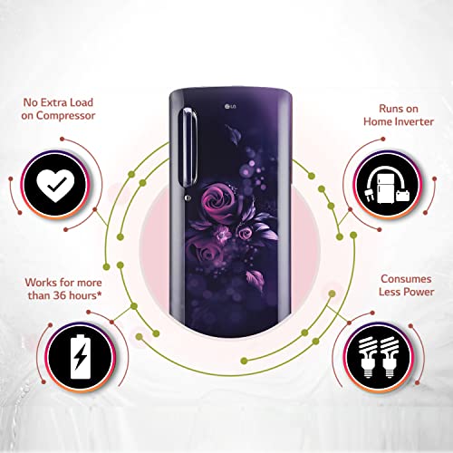 Image of LG 190 L 5 Star Direct-Cool Smart Inverter Compressor Single-Door Refrigerator ( a€ŽGL-D201ABEZ , Blue Euphoria , Base stand with drawer), Free 1 Year Extended warranty