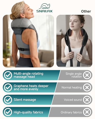 Image of 2026 Cordless 4D Shiatsu Neck and Shoulder Massager With Heat Pain Reilef
