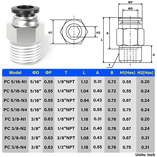 Image of TAILONZ 3 /8 inch Tube OD x 1 /4 inch NPT Male Straight Push to Connect Fittings 2pcs