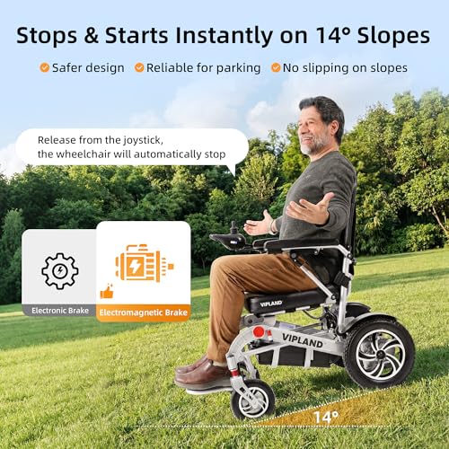 Image of Foldable Electric Wheelchairs for Adults, 30Miles Long Travel Range Motorized Wheelchair, Support Up to 350lbs, All Terrain, Airline Approved, 600W Dual Motors, Portable Size with Cup Holder