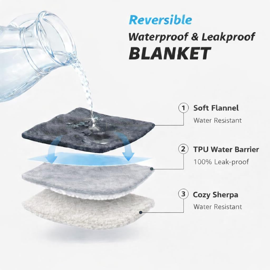 Bedding Aid Couverture réversible imperméable, Excellente Housse de