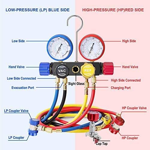 Aurelio Tech 4 Way A/C Manifold Gauge Set Fits R134A R410A And R22 Refrigerants With 5Ft Hose, 3 Acme Tank Adapters, Adjustable Couplers And Can Tap #TOP3