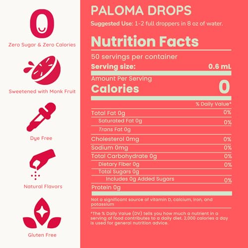 Image of Allways Drops Paloma Water Enhancer | Sugar Free | 50 Servings