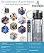 Luxury Series - Water Bottle BPA Free All-in-ONE - Fruit Infuser - Blender Bottle - Water Cup & Pill Box - Water Bottle Filter [Addition] - Bottle Cooler [Addition] (Bottle Gray Standard)