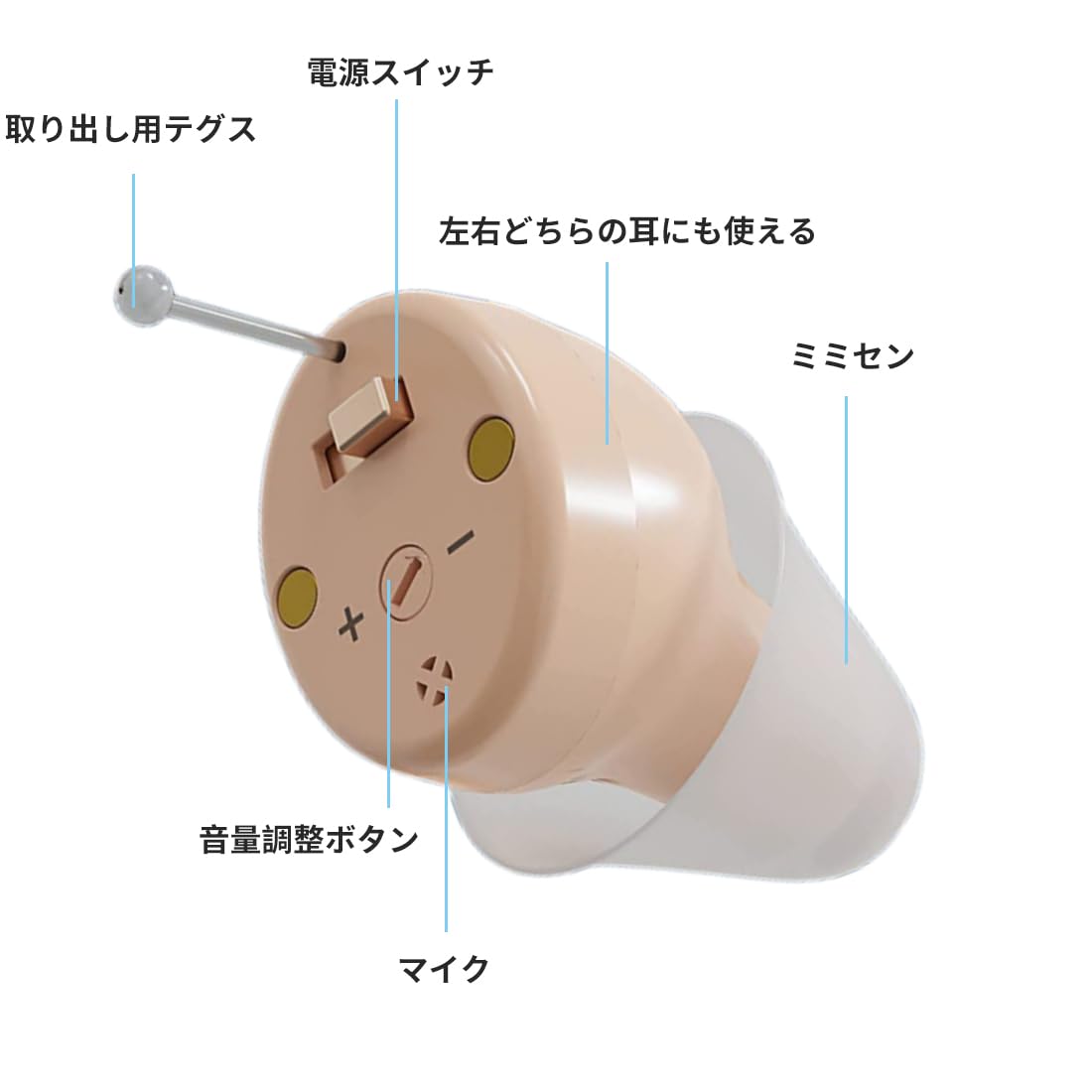 自動水準器/ジャンク品扱い/SJ173