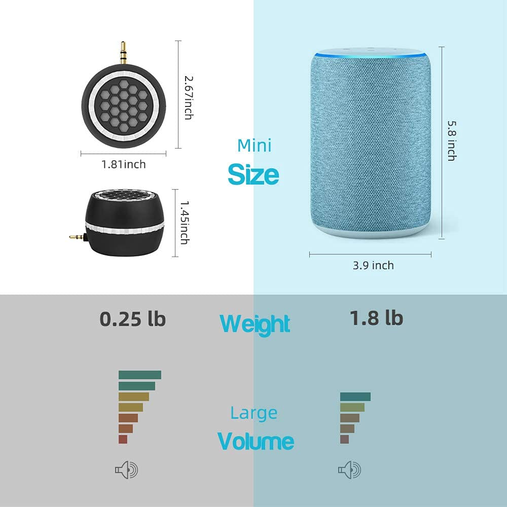 Mini Altoparlante Portatile, Mini Altoparlante con Jack da 3,5 mm, Casse Portatili Line-In per Smartphone/Tablet/Lettore MP3/Computer