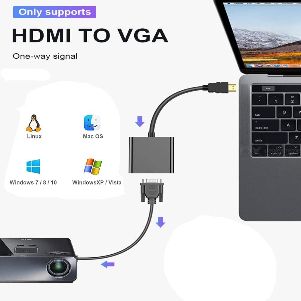Adaptateur HDMI vers VGA Convertisseur vidéo 1080P mâle vers femelle avec port audio 3,5 mm et miniUSB vers USB pour PC, ordinateur portable, projecteur, TVHD