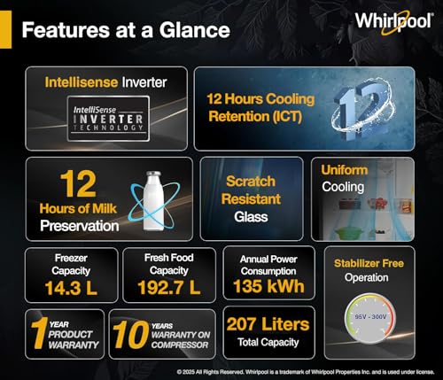 Image of Whirlpool 207 L 5 Star Icemagic Pro Inverter Glass Door Direct-Cool Single Door Refrigerator (230 IMPRO GD ROY 5S Inv Silvia, Base Stand with Drawer)