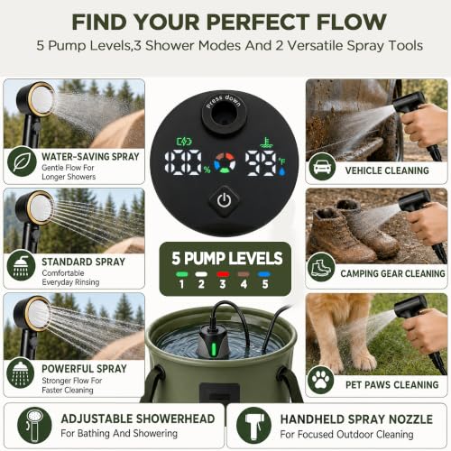 Ducha portátil para camping, bomba recargable 8000mAh con pantalla LED de temperatura y batería, balde plegable 25L, 5 niveles de rociado, impermeable IPX8, carga USB-C, ducha de campamento para interior y exterior miniatura 4