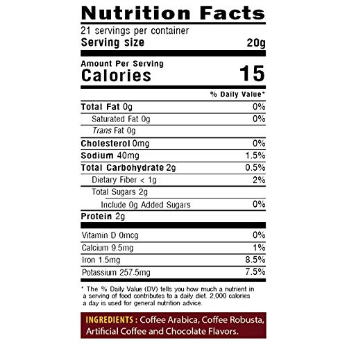 Best Vietnamese Coffees in 2022 Ratings, Prices, Products