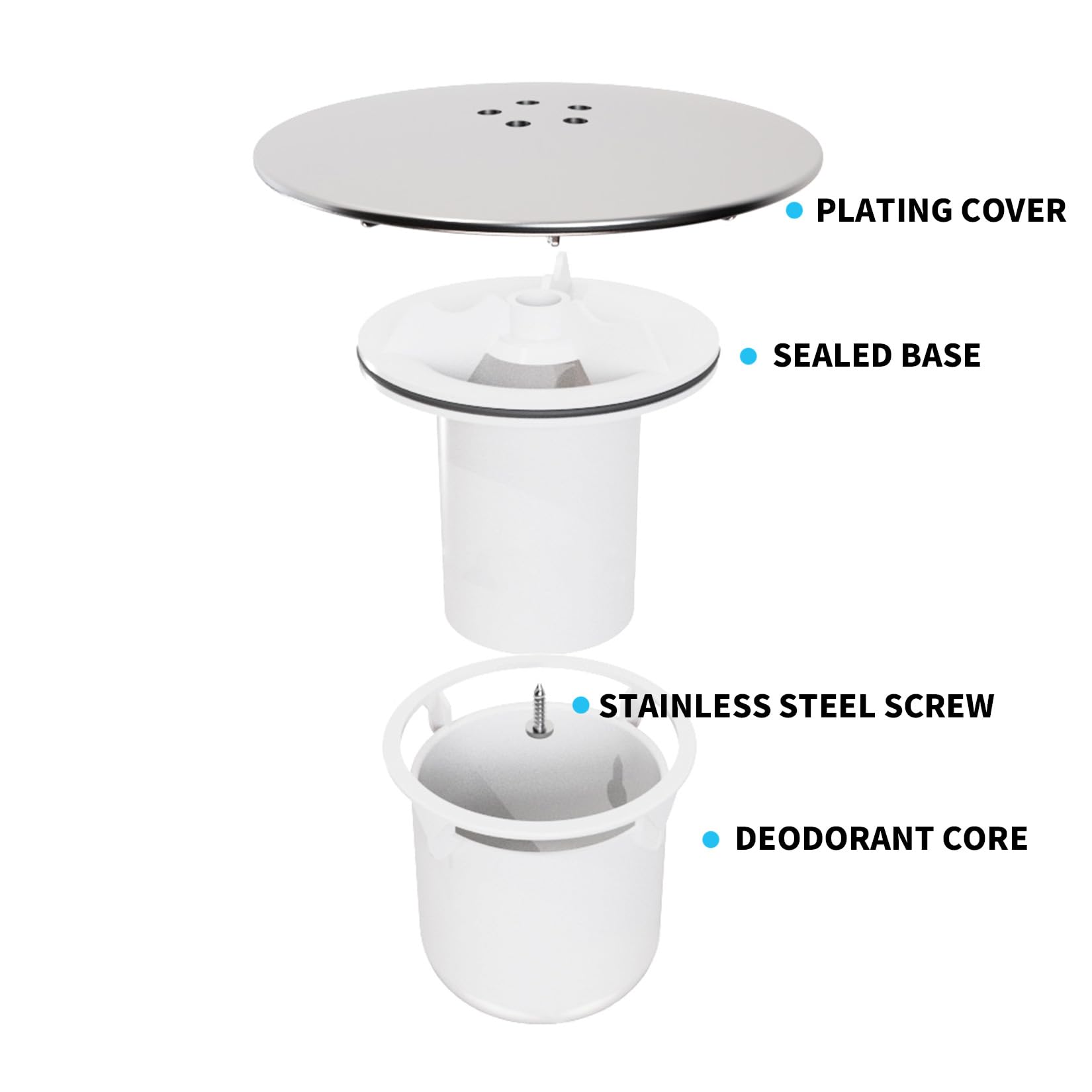 Bouchon De Bonde De Douche SopimusZ - Chromé 115 Mm - Pour Receveur Standard Britannique 90 Mm