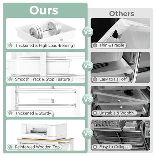 SYKIARIOL Rolling Cart with Drawers,8 Drawer Rolling Cart,Rolling Drawer Cart,Rolling Storage Drawer Cart,White Rolling Cart,Utility Cart with Drawers and Wooden Tabletop