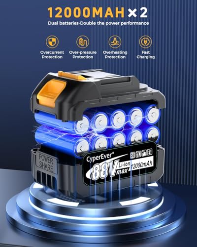 Leaf Blower Cordless with Battery and Charger, 500,000 RPM, Extended Nozzle, Lightweight Handheld Design Leaf Blowers, Turbo Jet Blower for Patio Cleaning, Car Dryer Air Blower Gun - Image 3