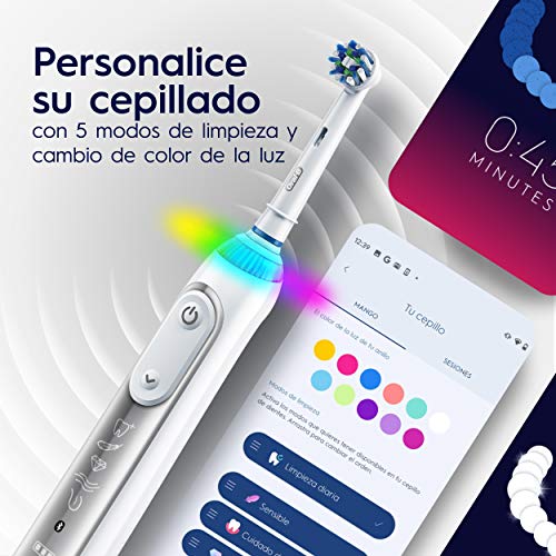 Higiene Bucal Y Dental, Drugstore Imagen adicional