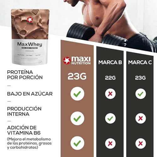 MaxiNutrition 100% Whey Premium-Proteinpulver Chocolate 420g, ohne künstliche Aromen, Eiweißpulver aus 100% Molke, ergibt 14 Protein-Shakes à 23g Eiweiß, low carb, inkl. Vitamin B6, Made in Germany