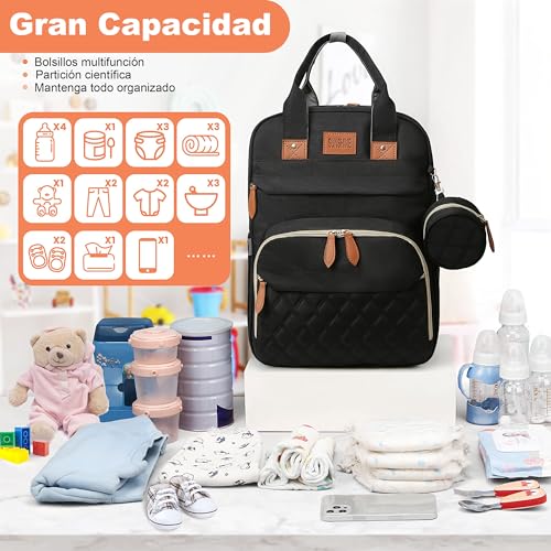 Listado y reviews de Mochila bolso pañalera los más recomendados. 17 Listado y reviews de Mochila bolso pañalera los más recomendados. 17