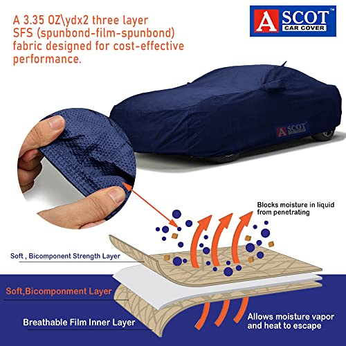 Image of ASCOT, CAR COVER Premium 3-Layer Waterproof & Heat-Resistant Car Cover for BMW Z4 M40i 2018-2026 | UV Shield, Dustproof, Stormproof, Cotton Lining | Mirror Pockets (Z4 M40i Pure Impulse, TIEBOND BLUE)