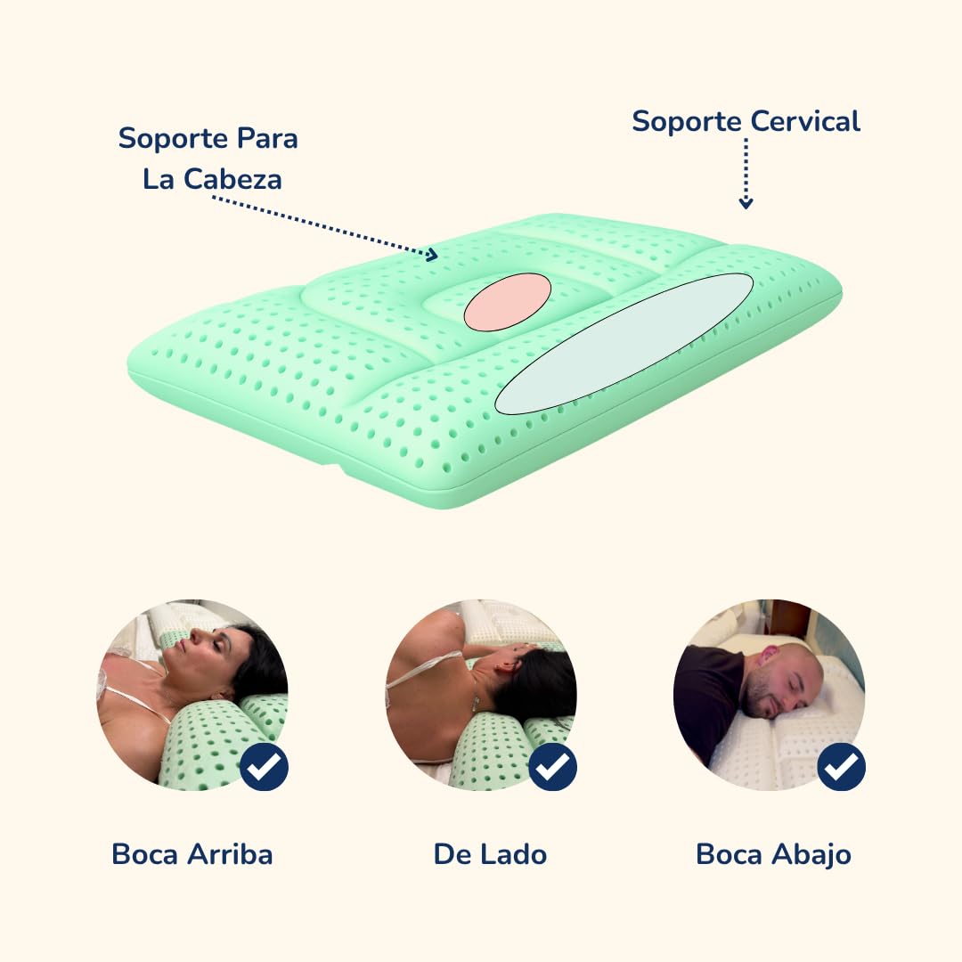 Almohada Cervical Aloe Vera – Cojín Ortopédico de Espuma Viscoelástica con Doble Altura – Alivio del Dolor de Cuello – Transpirable, Antiacaros, Hipoalergénico, Refrescante (Baja - 12 Cm)