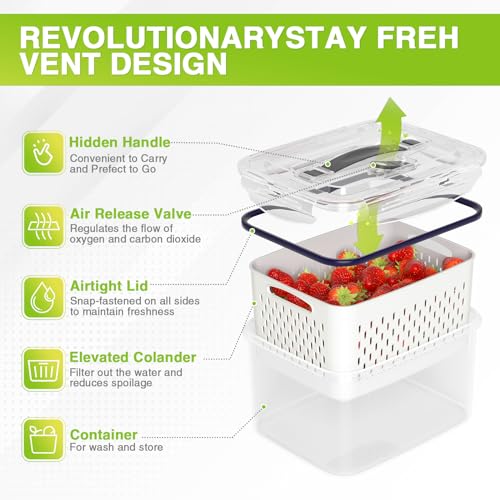 Contenedores, Kitchen Imagen adicional