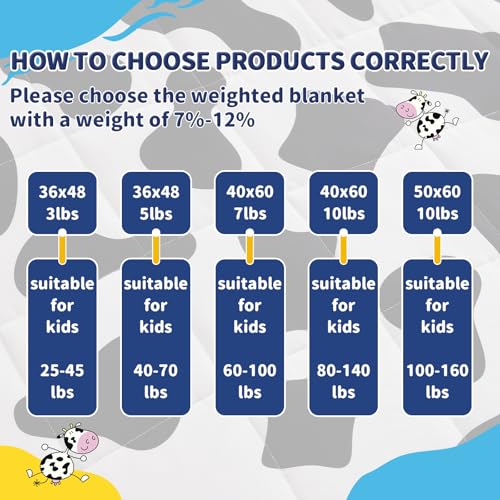 anfie Weighted Blanket Kids(36"x48" 3lbs) Weighted Blanket Cooling Blanket for Sleeping,Throw Size Breathable Blanket with Premium Glass Bead(White Cow)
