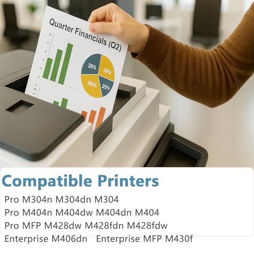 Image of 58A CF258A Black Toner Cartridges Compatible Replacement for HP 58 58X CF258X LaserJet Pro MFP M428dw M428fdn M428fdw M404 LaserJet Enterprise M406dn M430f, Pro M404n M404dw M404dn M404 M304n M304dn