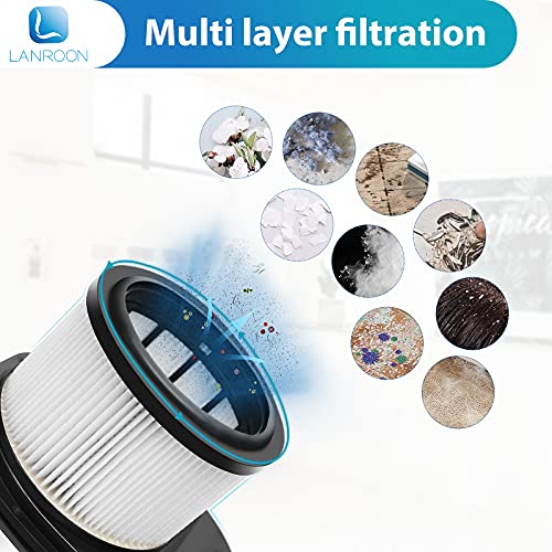 Image of IZ362H Filters for Shark IY143H IZ382H IZ377H IZ387H IZ376H IZ162H IZ362H IZ361H UZ365H WZ440H IZ440H IZ462H IZ464H IZ482H IZ483H Stick Vacuums, Part XHF161H & 617FJ140