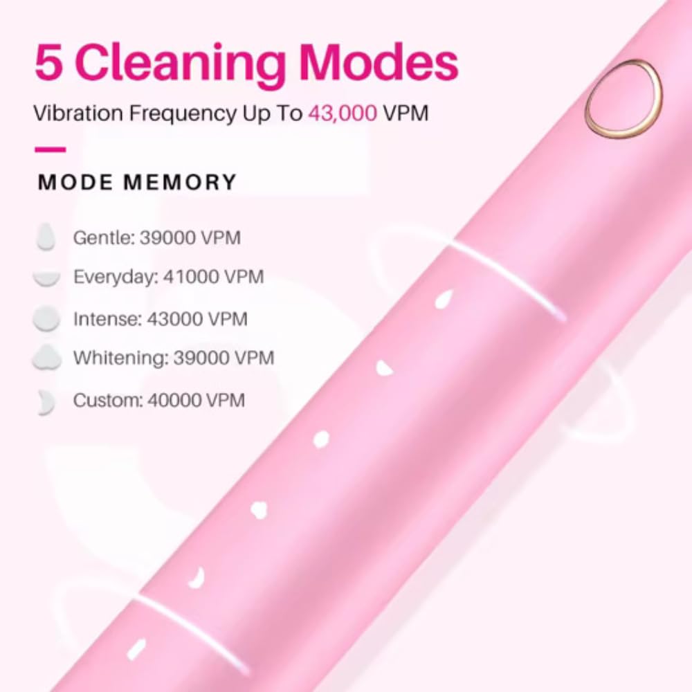 Sonic Cepillo de dientes eléctrico | Cepillo de dientes eléctrico | 43.000 pulsos | Aprobado por dentistas | Batería de 60 días | Carga USB-C | 5 modos | 3 opciones de color (rosa, talla