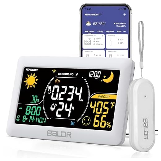 5 Weather Display Options That Are Perfect For Home | Vanessa Davison BALDR WiFi Weather Station, Smart Wireless Indoor Outdoor Thermometer with App and Online Real-time Forecast, One Remotely Monitor Temperature Sensor Included, Home Weather Station with Clear LCD