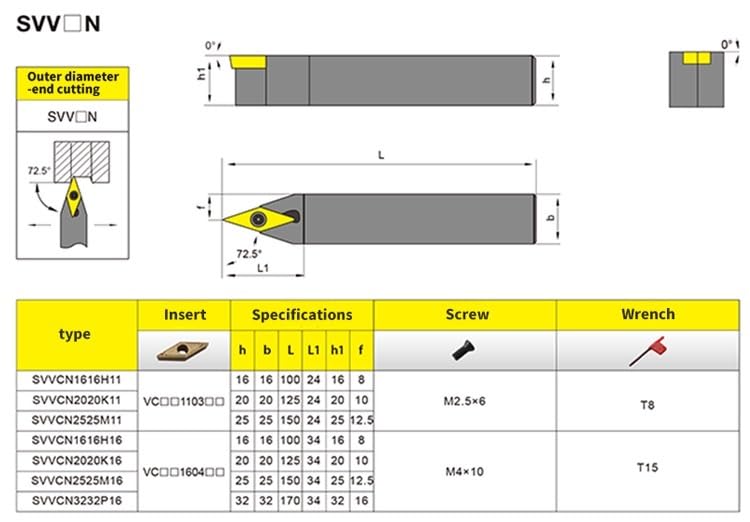 Portaherramientas de torneado SVVCN2525 para insertos VCMT miniatura 6