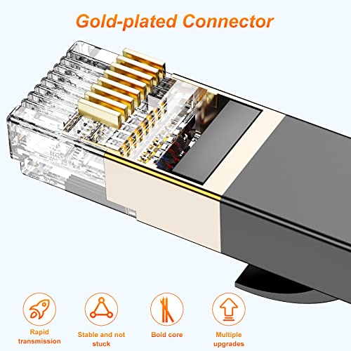 Qzvoo 2Pack Cat 8 Ethernet Cable 6Ft, Flat Internet Network Rj45 Cable Shielded High Speed 2000Mhz 40Gbps Lan Patch Cables Cords For Outdoor, Gaming, Xbox, Ps4, Router - Red #TOP4