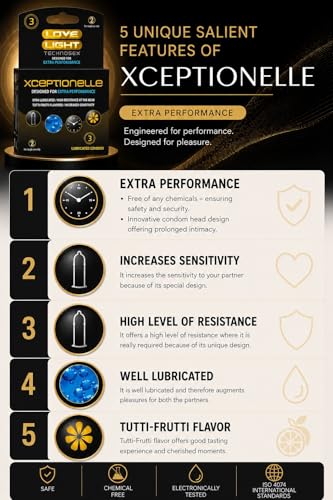 Image of Love Light Xceptionelle Condoms |Designed for Extra Performance| Extra Lubricated Natural Latex|Reinforced Head & Reservoir Tip|Tutti Frutti Flavor| ISO 4074 - Pack of 3