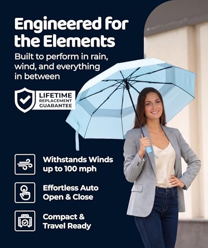 Image of Repel Windproof Travel Umbrella - Compact & Withstands Winds up to 100MPH, Strongest Premium Auto Folding Umbrella for Rain and Sun - Durable, Light & Portable for Women & Men, Fits Backpacks & Cars