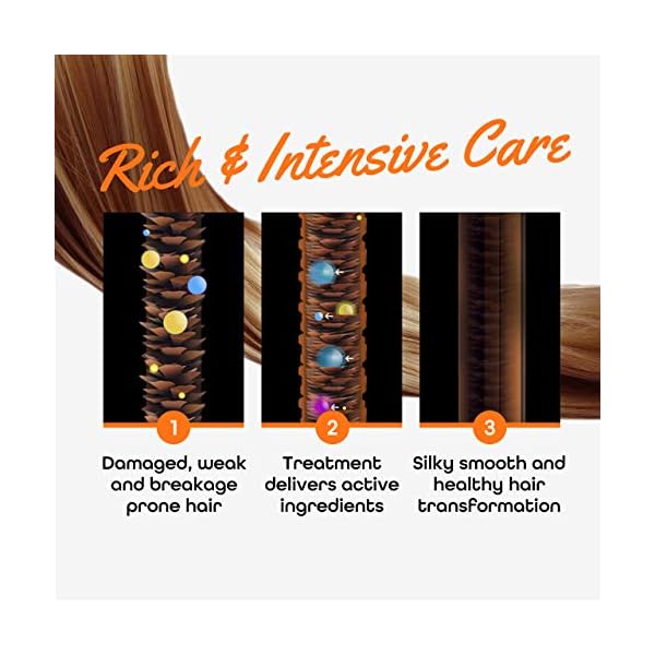 CP-1 Premium Professional Hair Mask Deep Conditioning Keratin Protein Hair Treatment for Dry Damaged Hair, Ceramide Repair System 25ml x 4 Tubes, free additional 4 travel packs