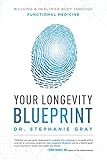Your Longevity Blueprint: Building a Healthier Body Through Functional Medicine