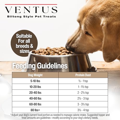 Image of Ventus Dog Food Topper - Single Ingredient High Protein Meal Topper for Dogs, Venison Seasoning, 6 oz